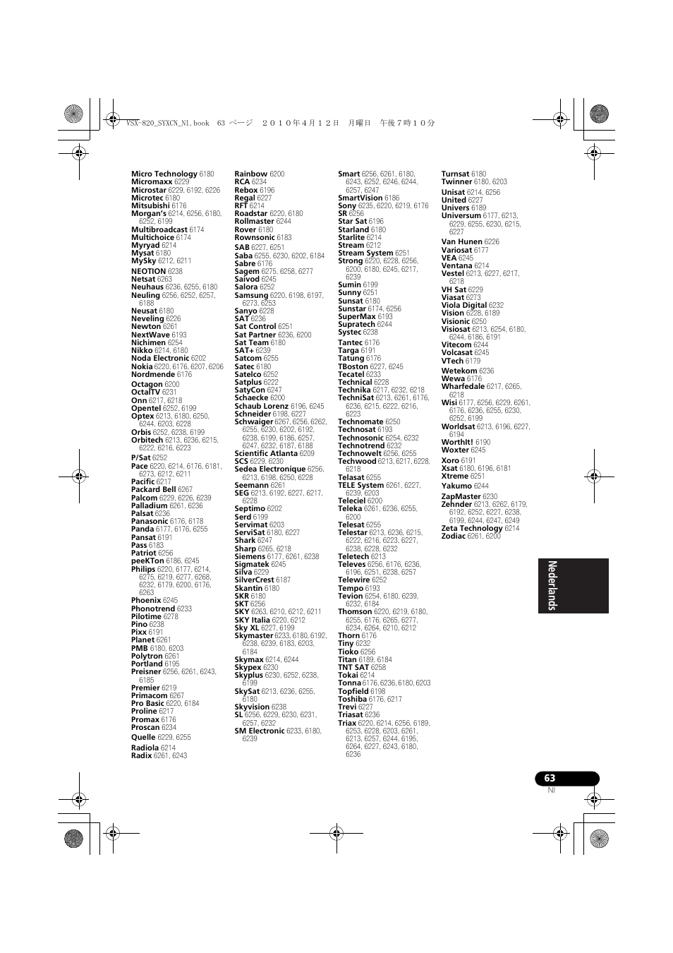 Pioneer VSX-820-S User Manual | Page 223 / 324