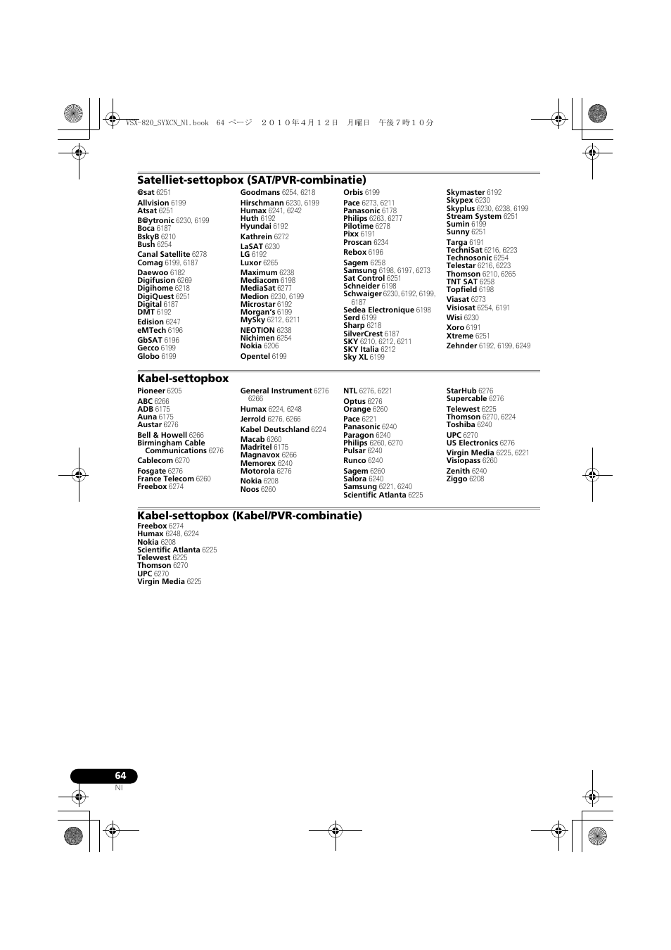 Pioneer VSX-820-S User Manual | Page 224 / 324