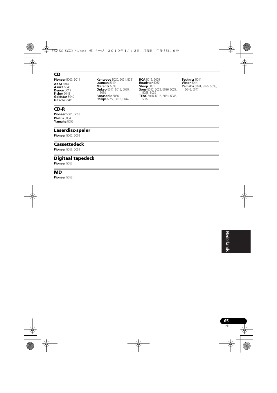 Pioneer VSX-820-S User Manual | Page 225 / 324
