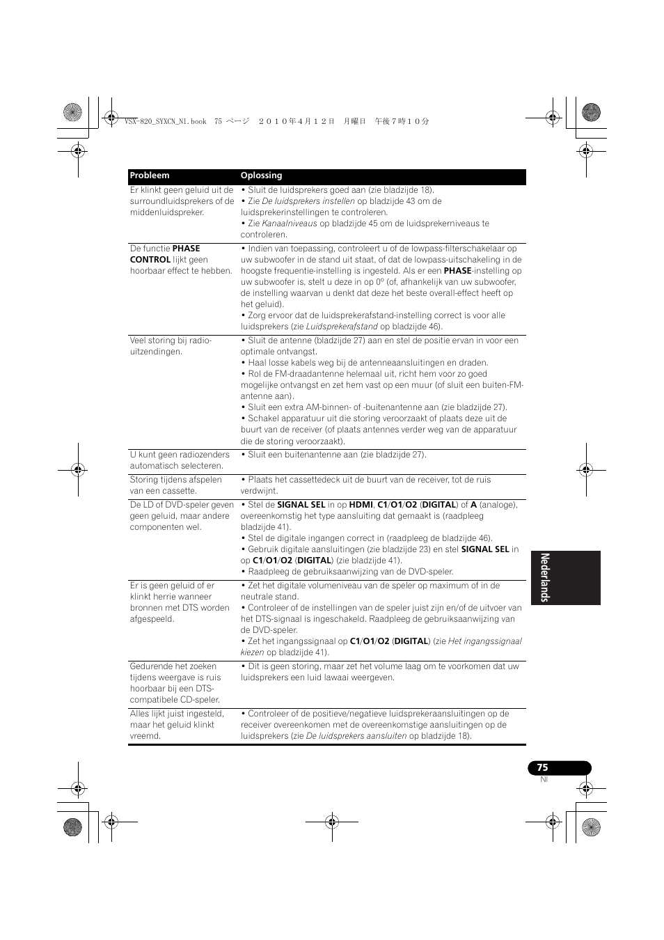 Pioneer VSX-820-S User Manual | Page 235 / 324