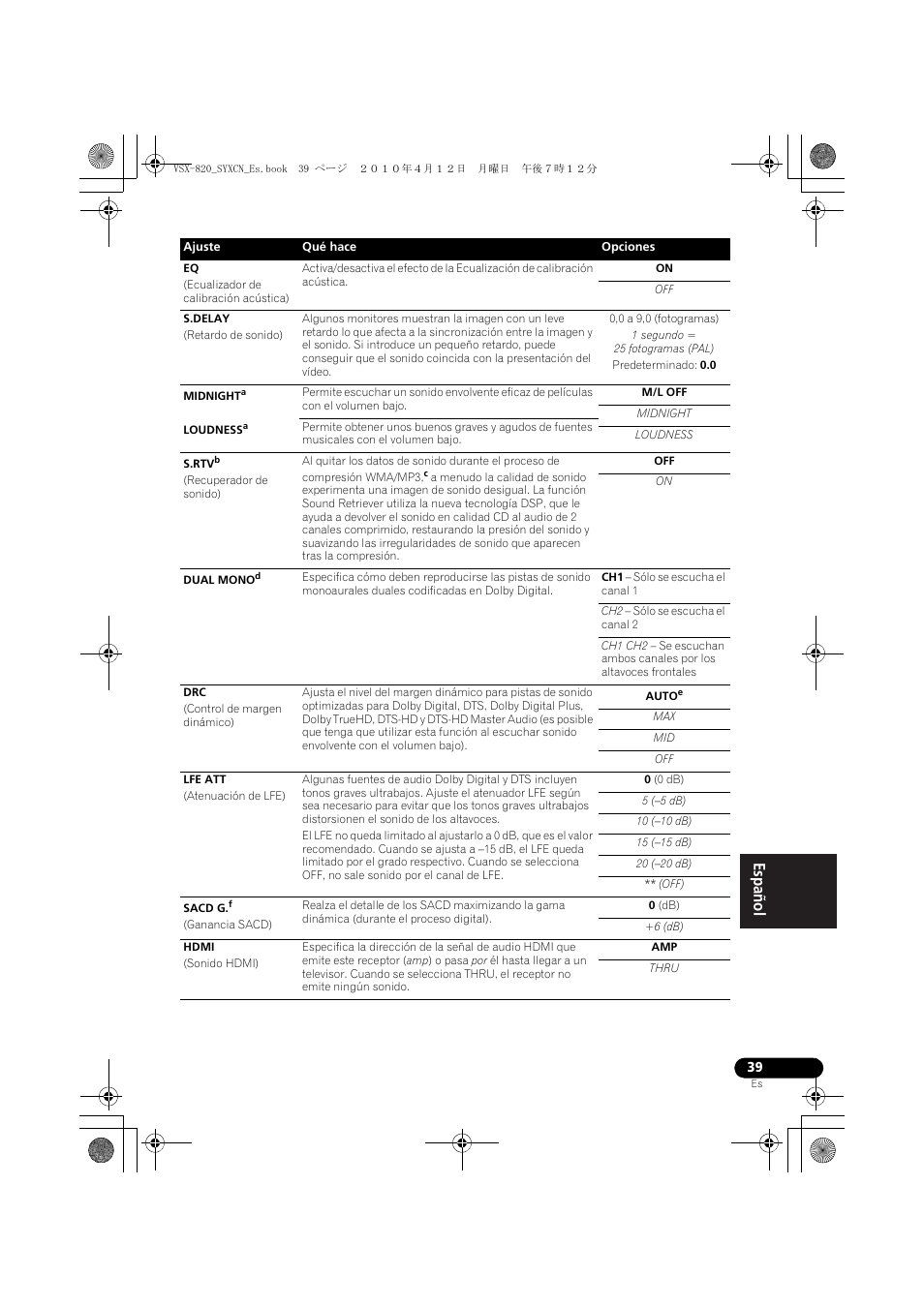 Pioneer VSX-820-S User Manual | Page 279 / 324