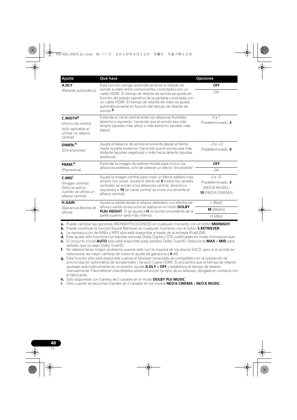 Pioneer VSX-820-S User Manual | Page 280 / 324