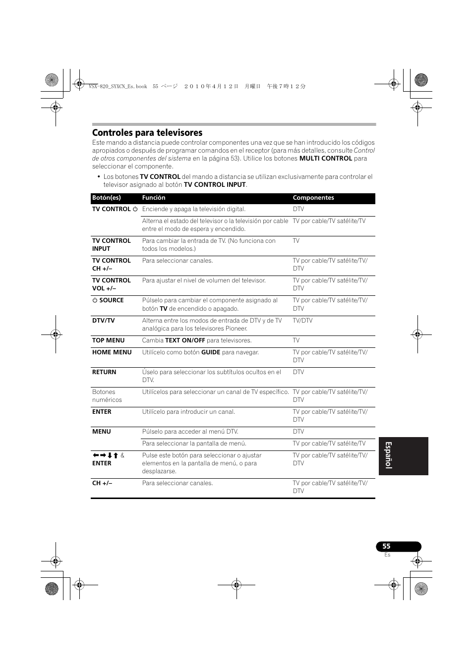 Controles para televisores | Pioneer VSX-820-S User Manual | Page 295 / 324