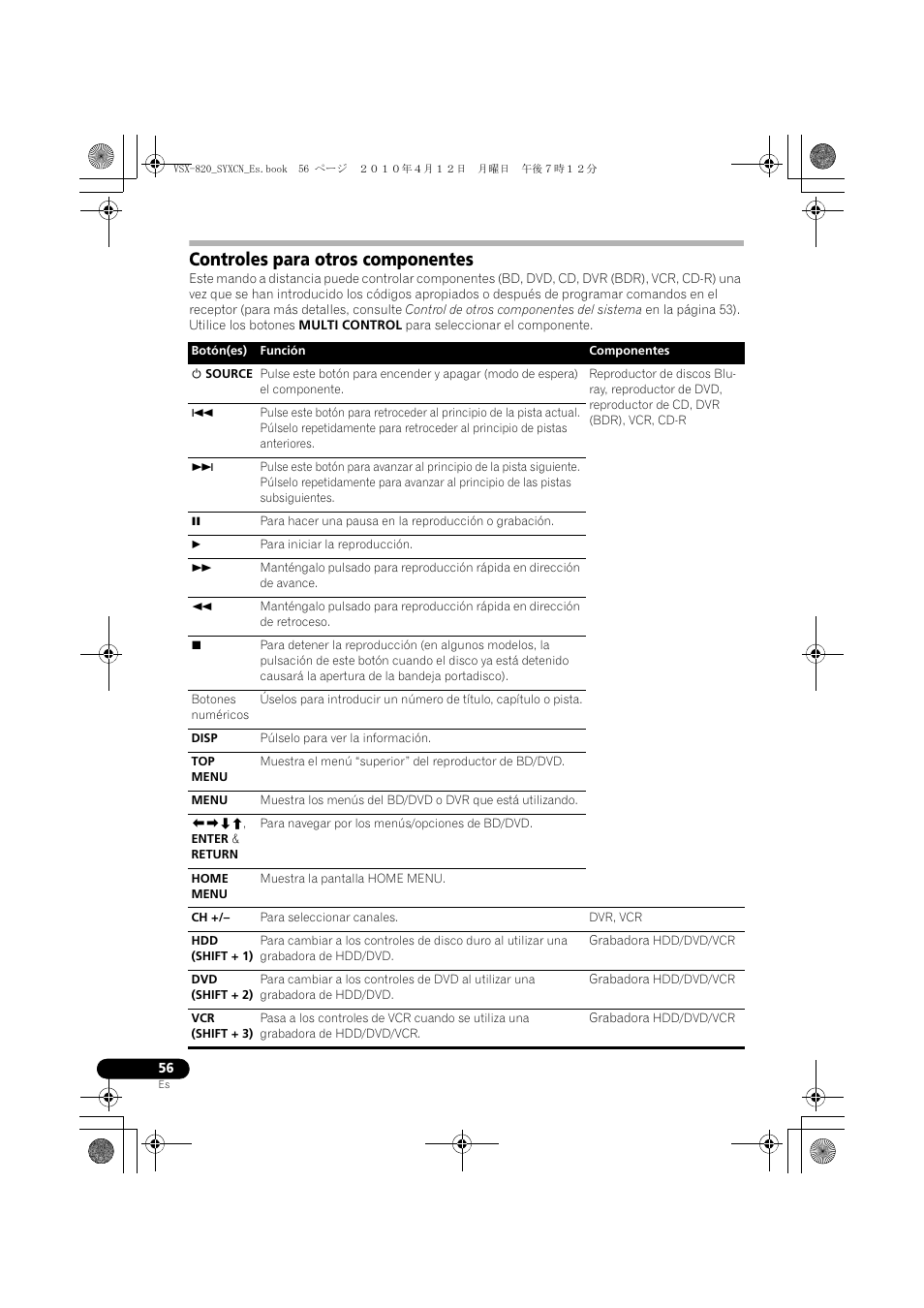Controles para otros componentes | Pioneer VSX-820-S User Manual | Page 296 / 324