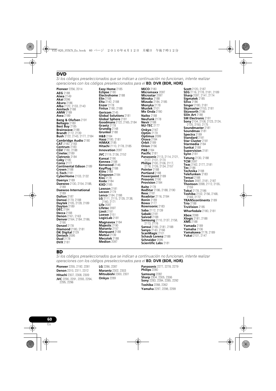 Pioneer VSX-820-S User Manual | Page 300 / 324