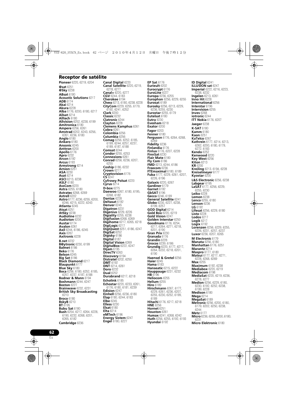 Receptor de satélite | Pioneer VSX-820-S User Manual | Page 302 / 324