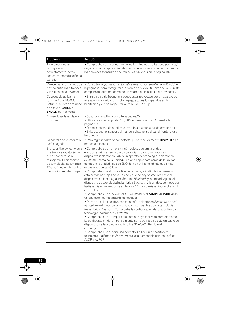 Pioneer VSX-820-S User Manual | Page 316 / 324