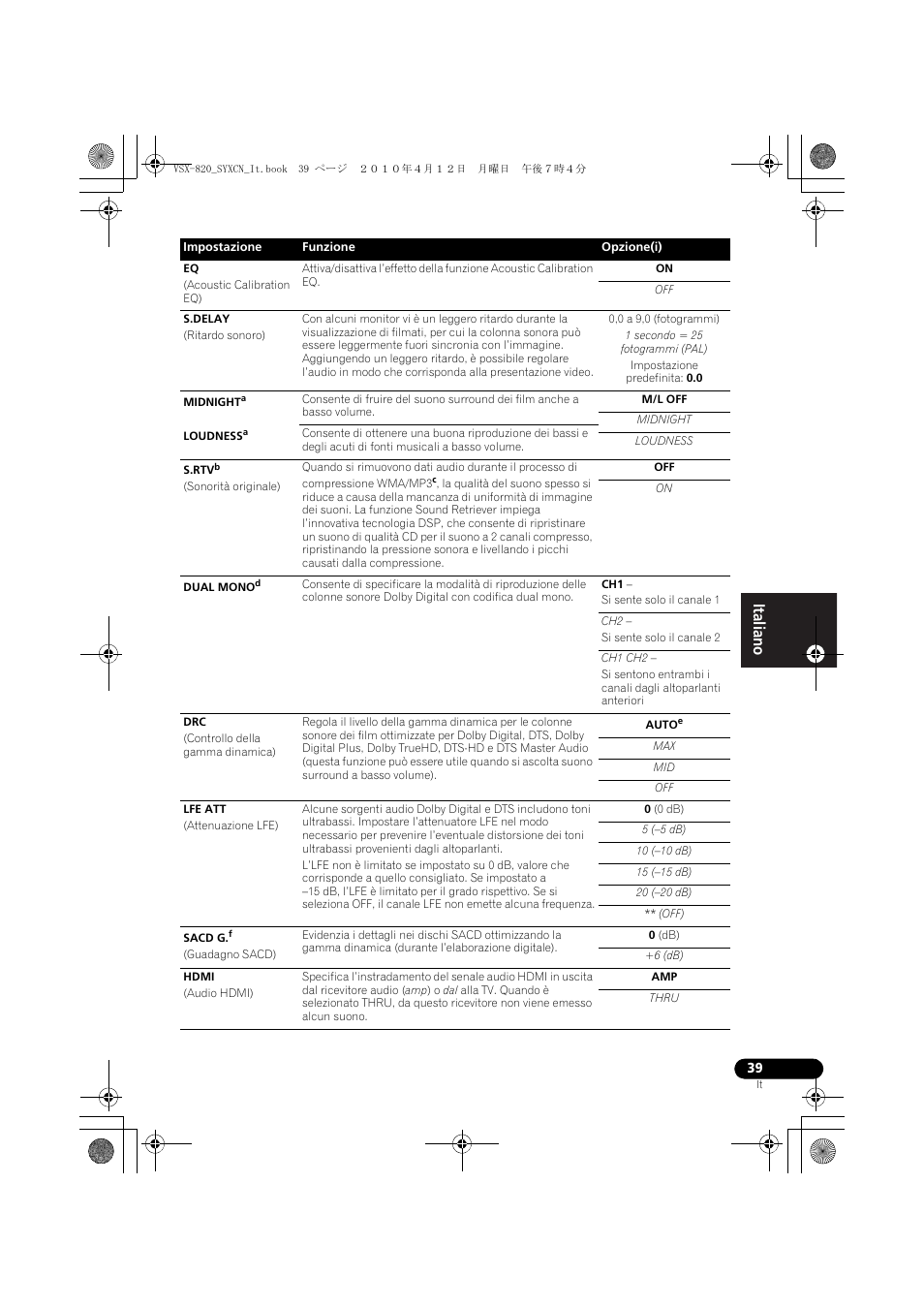 Pioneer VSX-820-S User Manual | Page 39 / 324
