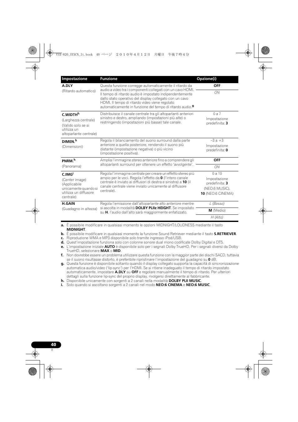 Pioneer VSX-820-S User Manual | Page 40 / 324