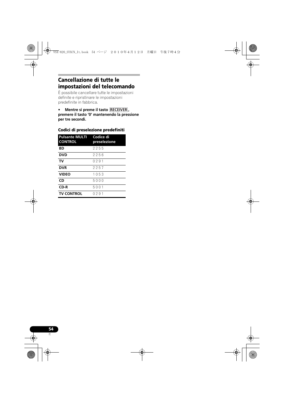 Pioneer VSX-820-S User Manual | Page 54 / 324