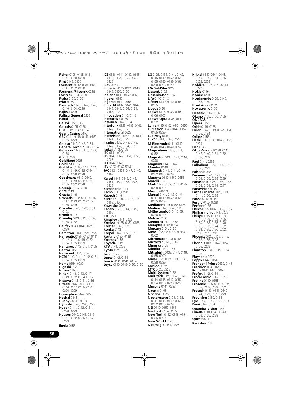 Pioneer VSX-820-S User Manual | Page 58 / 324