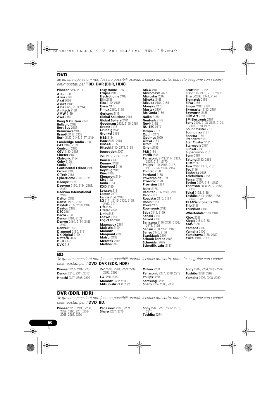 Pioneer VSX-820-S User Manual | Page 60 / 324