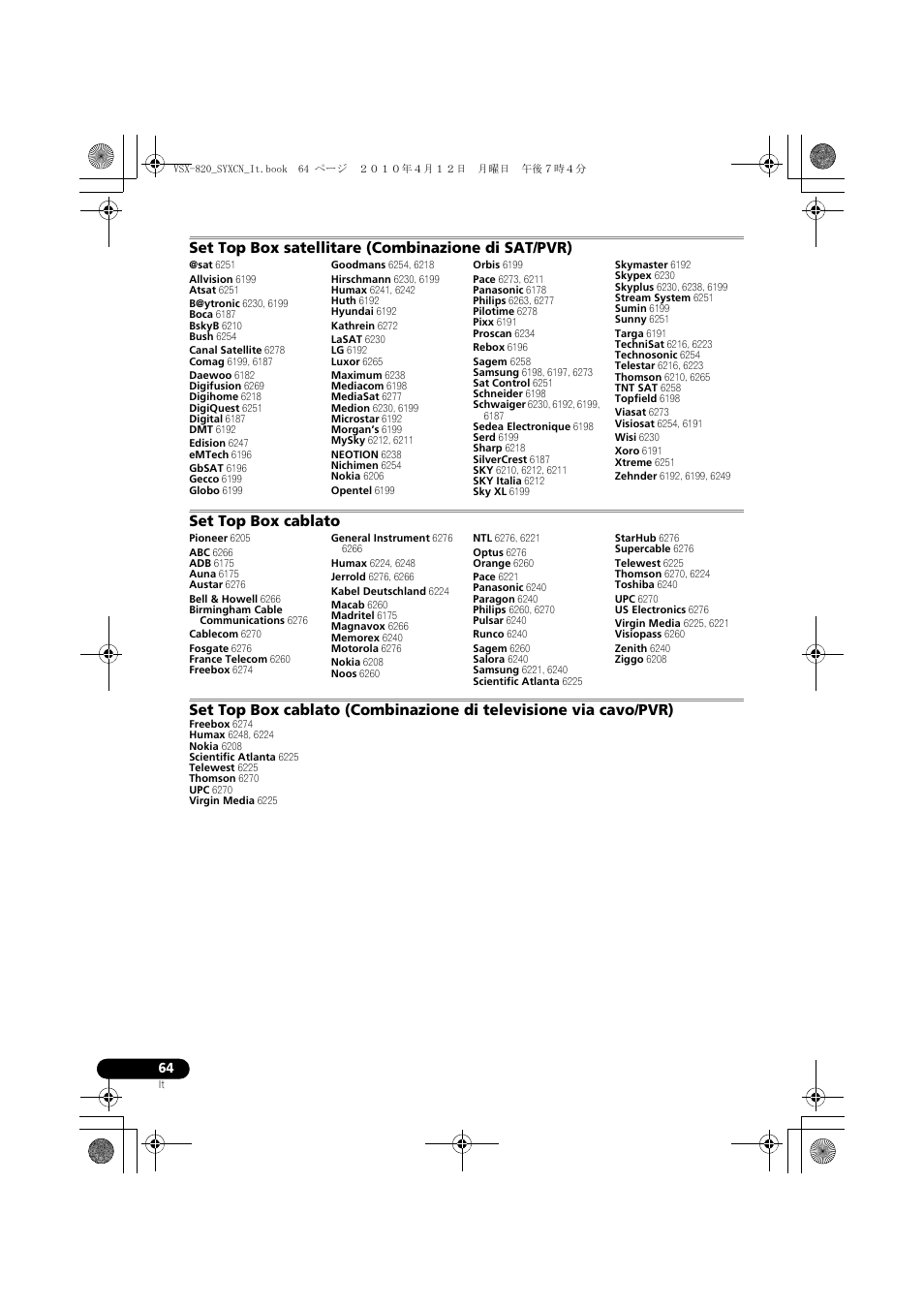 Pioneer VSX-820-S User Manual | Page 64 / 324