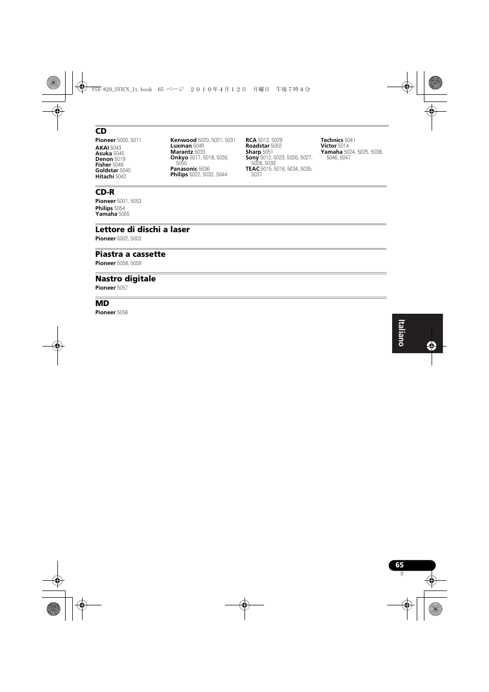 Pioneer VSX-820-S User Manual | Page 65 / 324