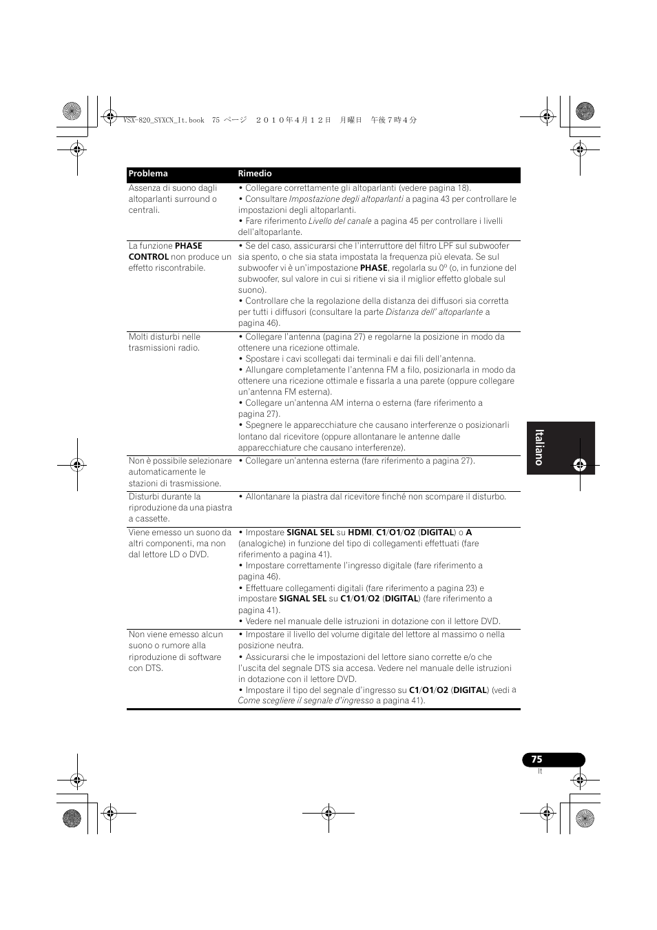 Pioneer VSX-820-S User Manual | Page 75 / 324