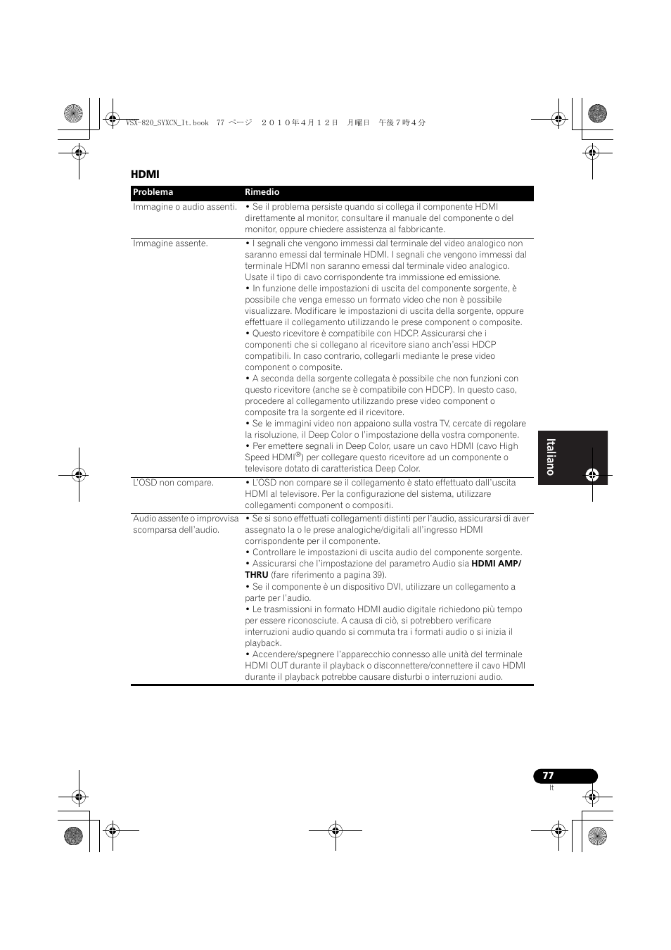 Hdmi | Pioneer VSX-820-S User Manual | Page 77 / 324