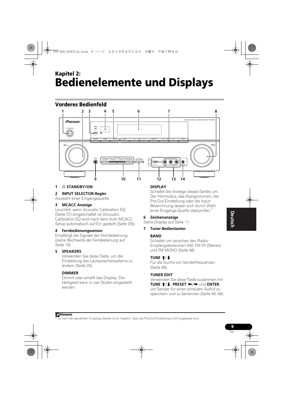 Bedienelemente und displays, Vorderes bedienfeld, 02 bedienelemente und displays | Kapitel 2 | Pioneer VSX-820-S User Manual | Page 89 / 324