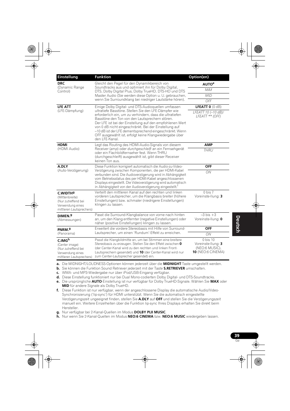 Pioneer VSX-819H-S User Manual | Page 109 / 282
