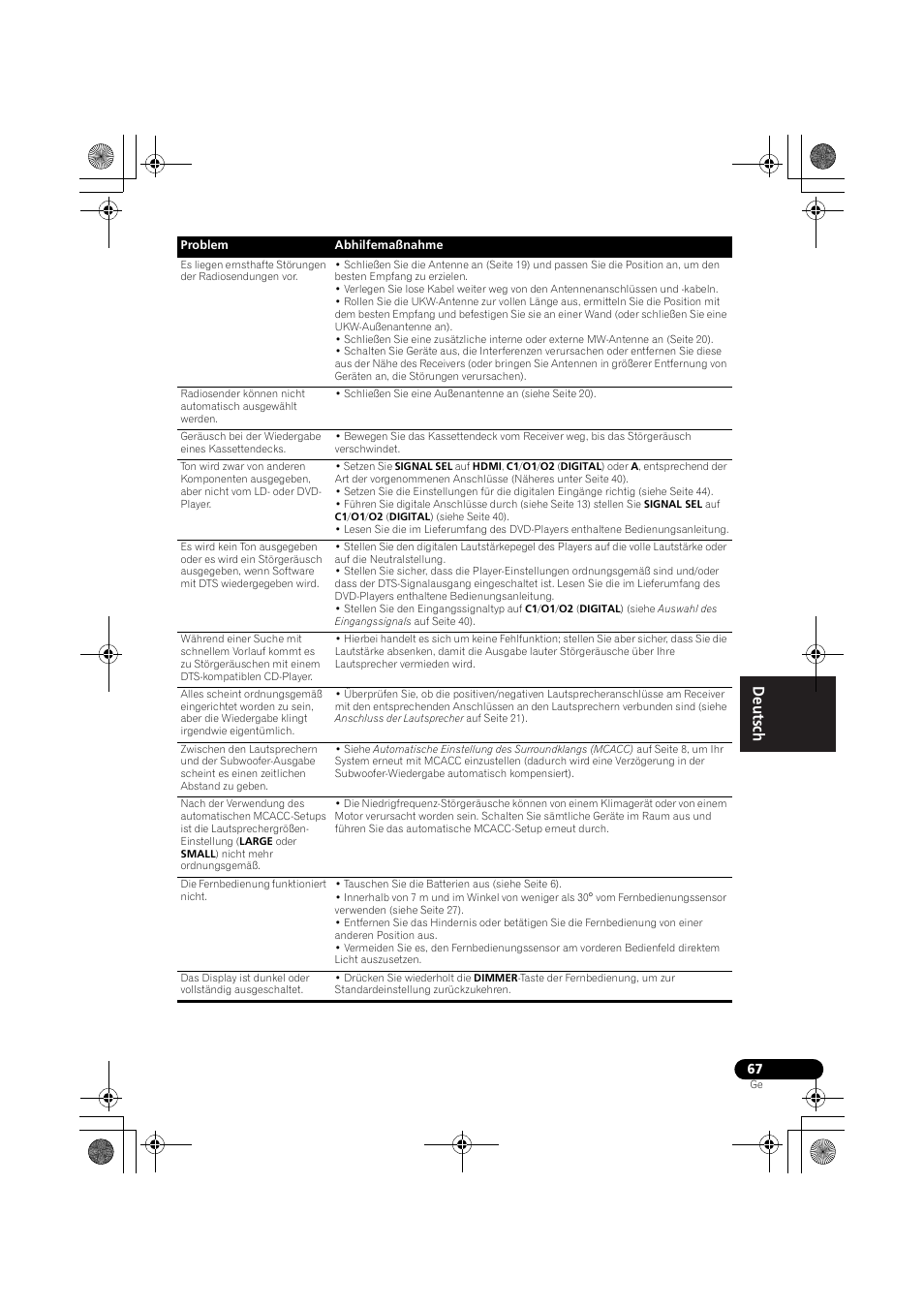 Pioneer VSX-819H-S User Manual | Page 137 / 282