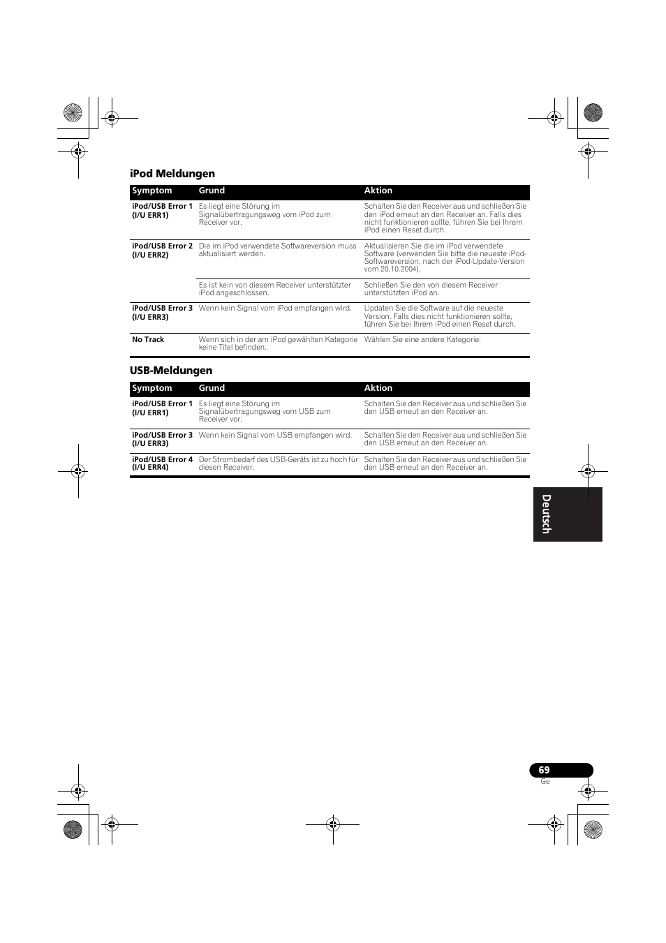 Ipod meldungen, Usb-meldungen | Pioneer VSX-819H-S User Manual | Page 139 / 282