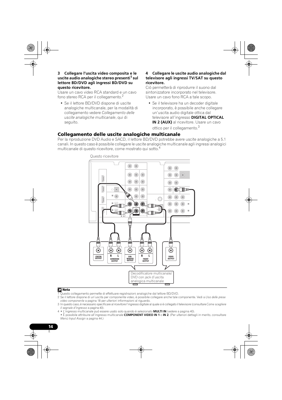 Collegamento delle uscite analogiche multicanale, Collegamento delle uscite analogiche, Multicanale | Questo ricevitore, Nota | Pioneer VSX-819H-S User Manual | Page 14 / 282