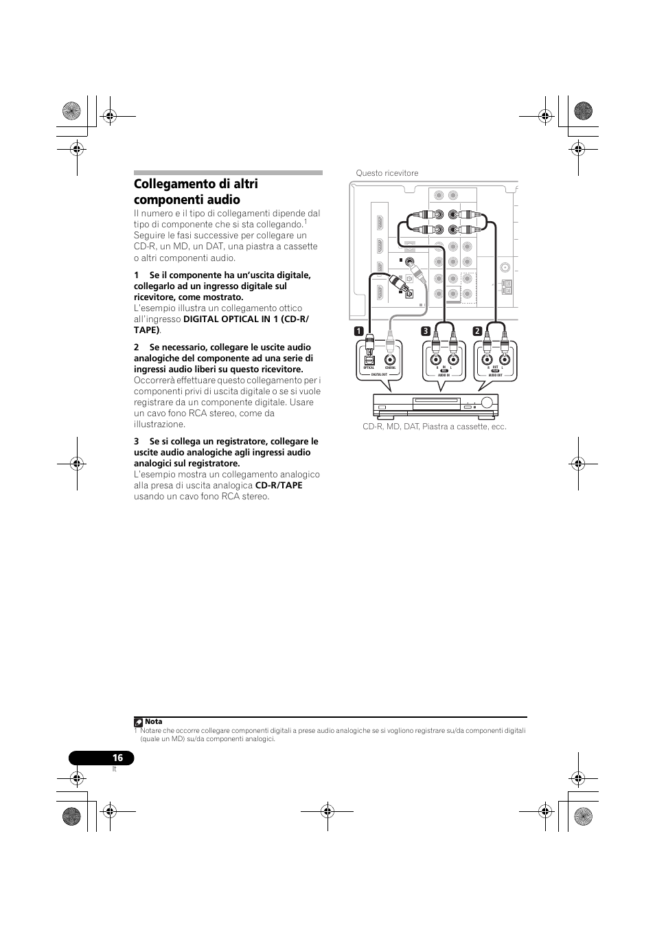 Collegamento di altri componenti audio, Nota | Pioneer VSX-819H-S User Manual | Page 16 / 282