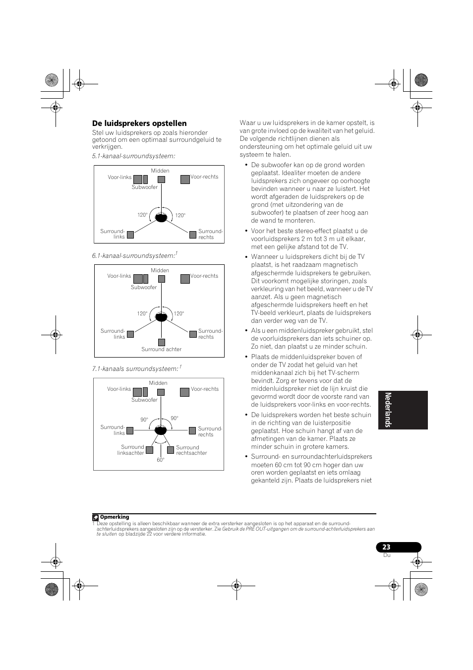 De luidsprekers opstellen, Luidsprekers opstellen op bladzijde 23 v, De luidsprekers opstellen op bladzijde 23 h | Pioneer VSX-819H-S User Manual | Page 163 / 282