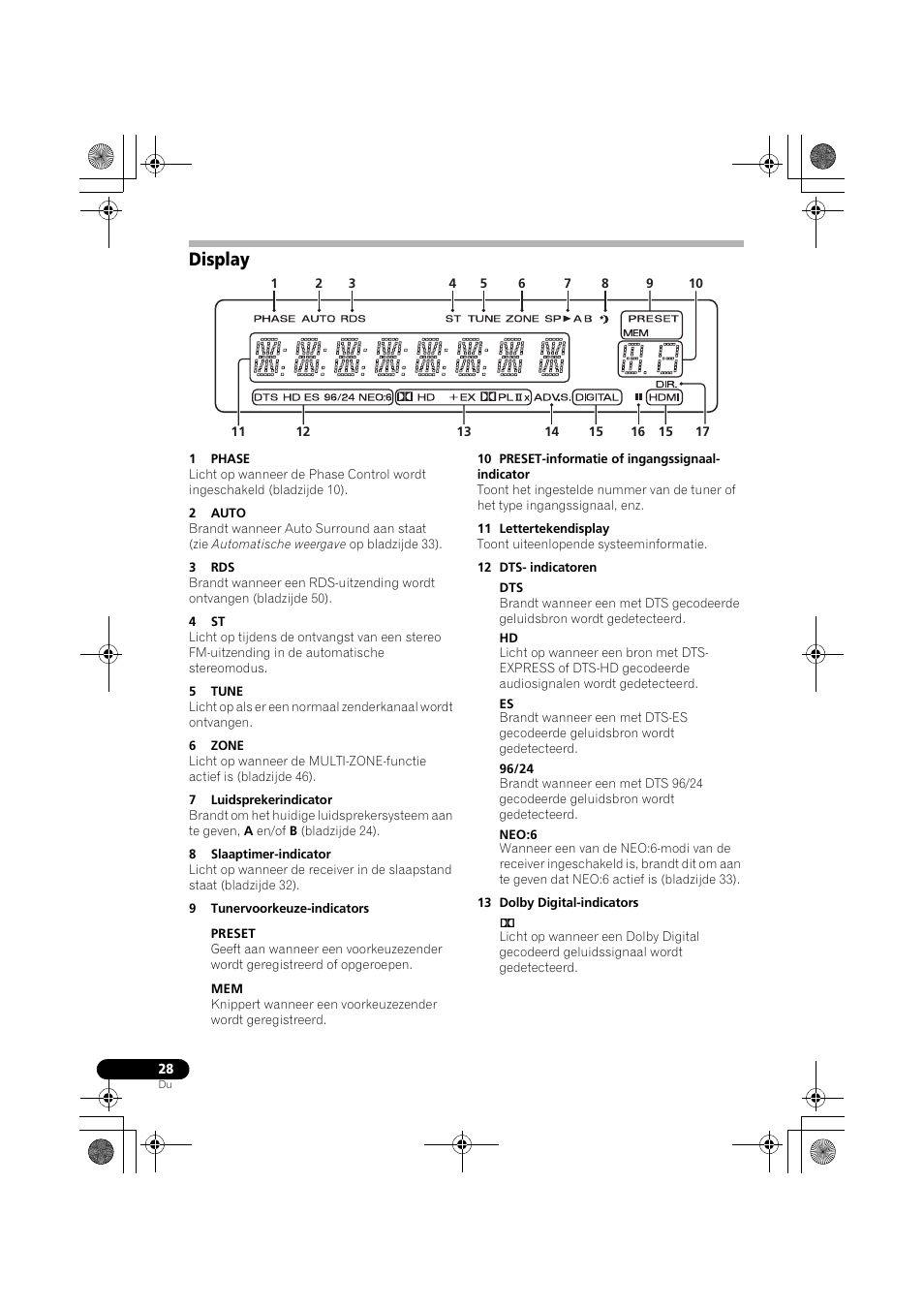 Display, Display op bladzijde 28 | Pioneer VSX-819H-S User Manual | Page 168 / 282