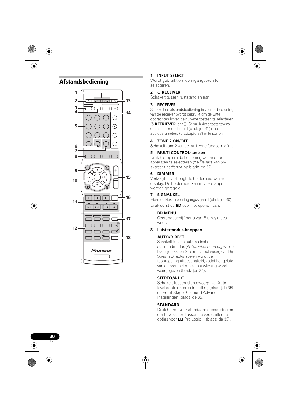 Afstandsbediening | Pioneer VSX-819H-S User Manual | Page 170 / 282