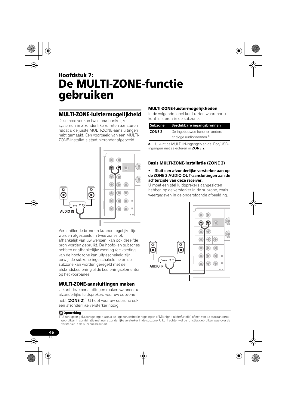 De multi-zone-functie gebruiken, Multi-zone-luistermogelijkheid, Multi-zone-aansluitingen maken | Multi-zone-luistermogelijkheid op bladzijde 46) g, Is (bladzijde 46), Hoofdstuk 7, Multi-zone-luistermogelijkheden, Basis multi-zone-installatie (zone 2), Audio in | Pioneer VSX-819H-S User Manual | Page 186 / 282