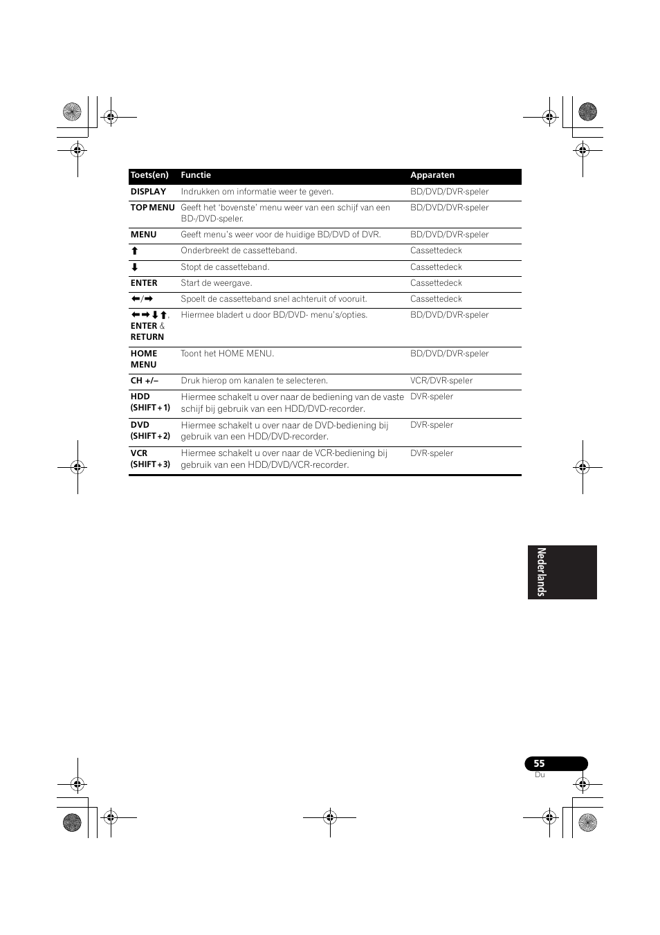 Pioneer VSX-819H-S User Manual | Page 195 / 282