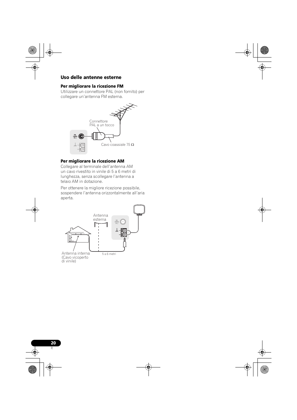 Uso delle antenne esterne | Pioneer VSX-819H-S User Manual | Page 20 / 282