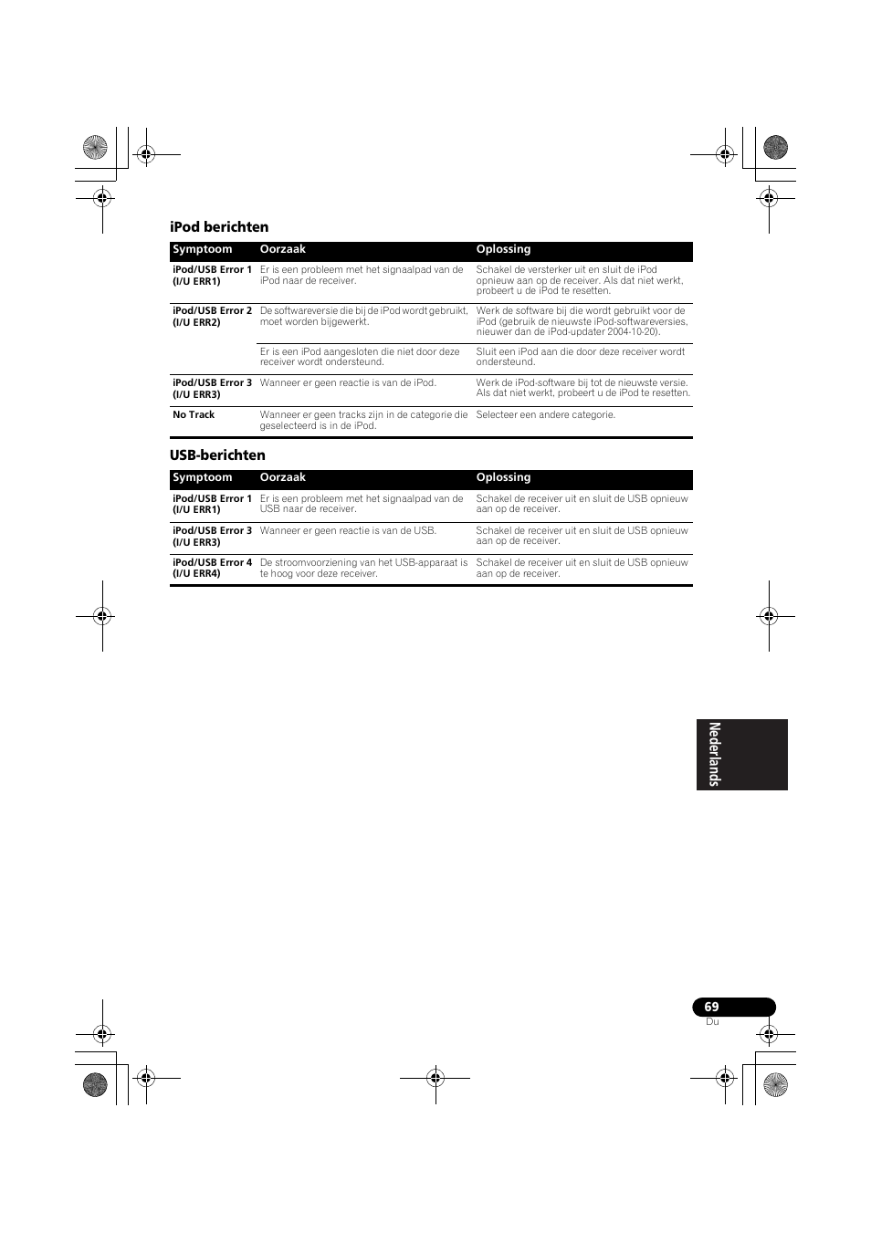 Ipod berichten, Usb-berichten, Ipod berichten usb-berichten | Pioneer VSX-819H-S User Manual | Page 209 / 282
