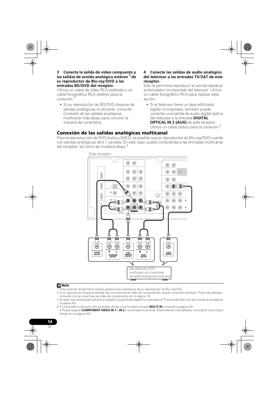 Conexión de las salidas analógicas multicanal, Este receptor, Nota | Pioneer VSX-819H-S User Manual | Page 224 / 282