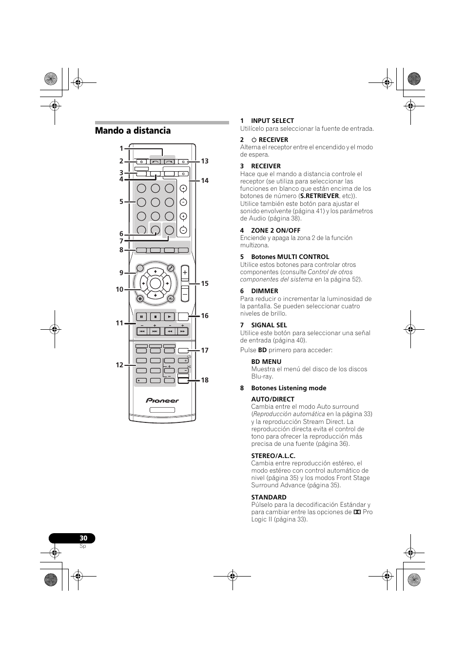 Mando a distancia | Pioneer VSX-819H-S User Manual | Page 240 / 282