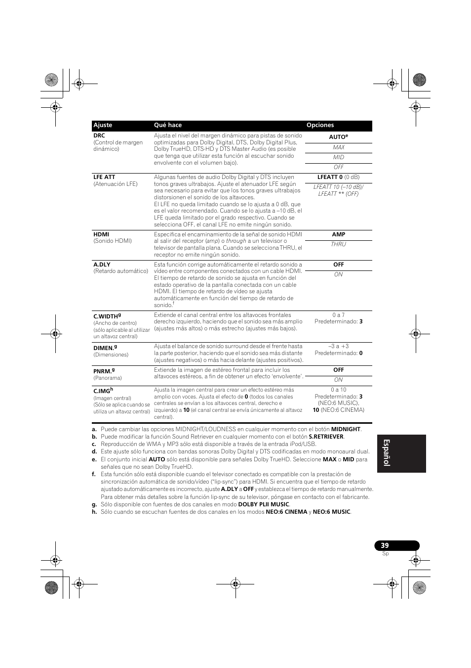 Pioneer VSX-819H-S User Manual | Page 249 / 282