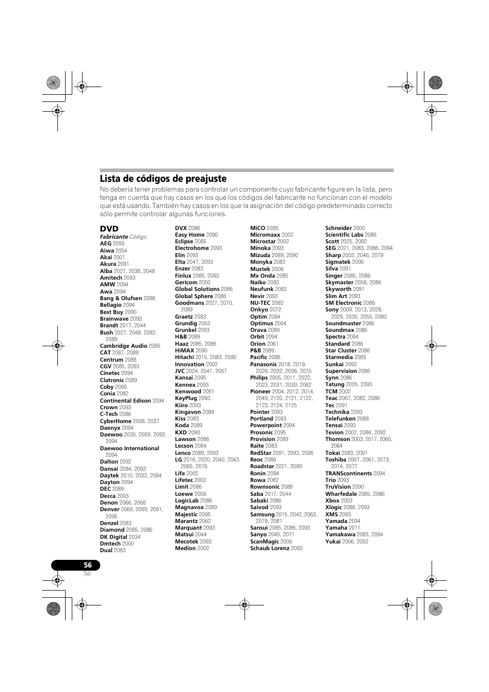 Lista de códigos de preajuste | Pioneer VSX-819H-S User Manual | Page 266 / 282