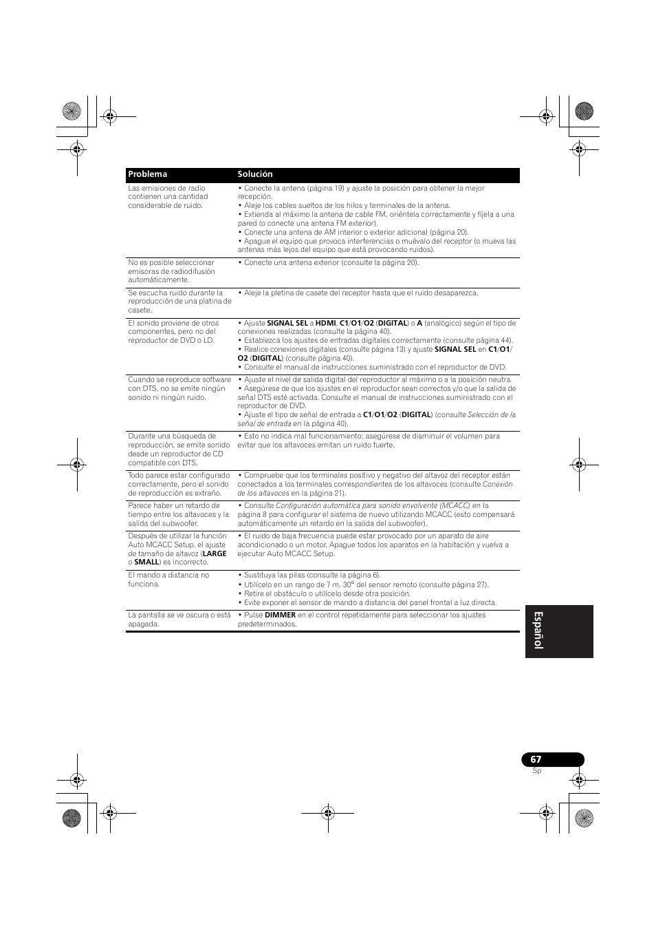 Pioneer VSX-819H-S User Manual | Page 277 / 282