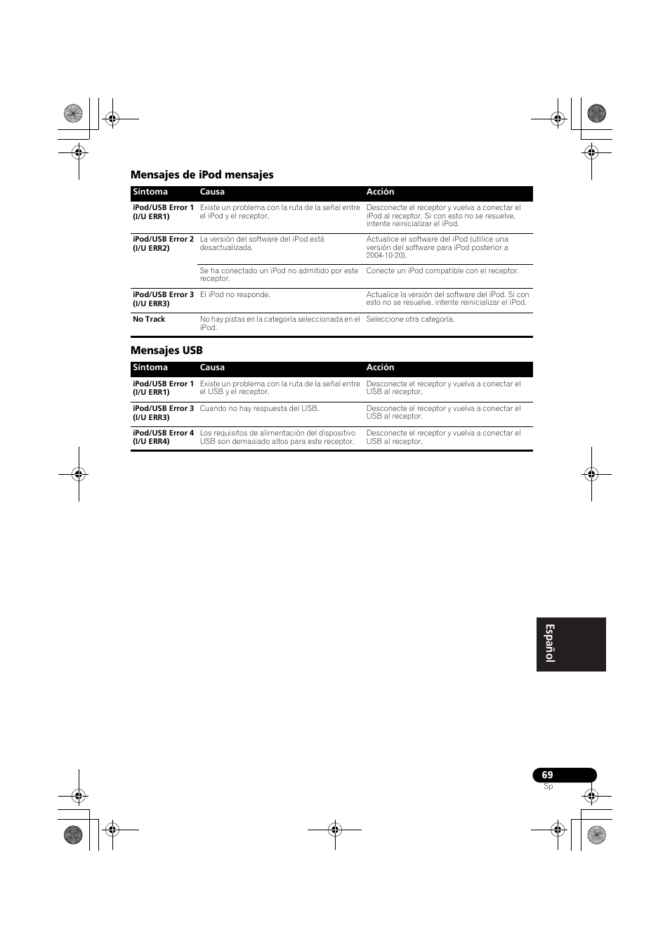 Mensajes de ipod mensajes, Mensajes usb, Mensajes de ipod mensajes mensajes usb | Pioneer VSX-819H-S User Manual | Page 279 / 282
