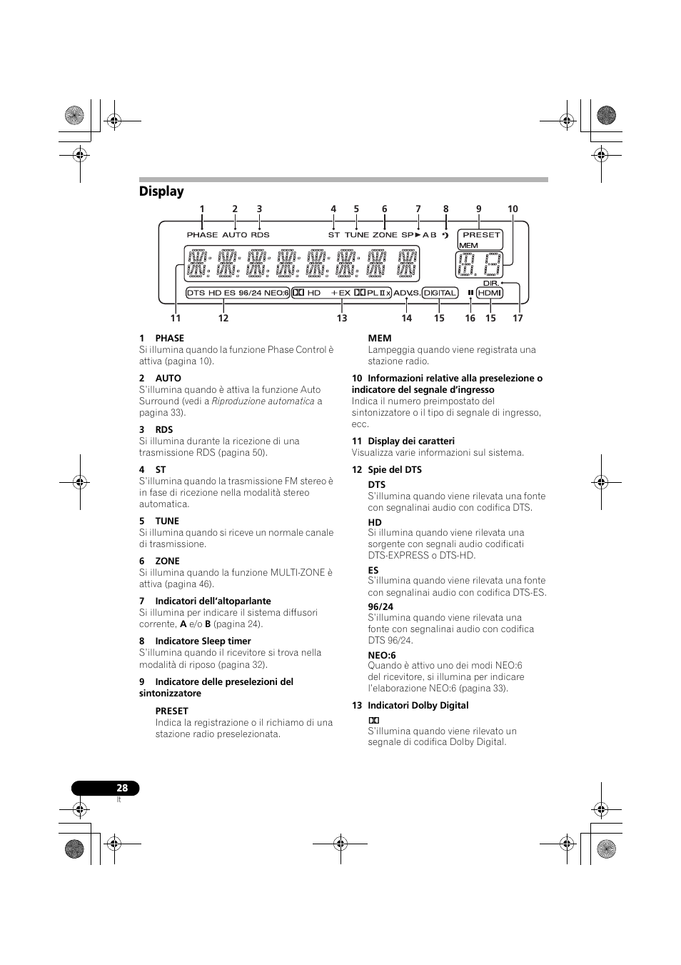 Display | Pioneer VSX-819H-S User Manual | Page 28 / 282