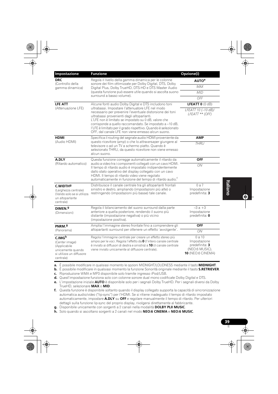 Pioneer VSX-819H-S User Manual | Page 39 / 282