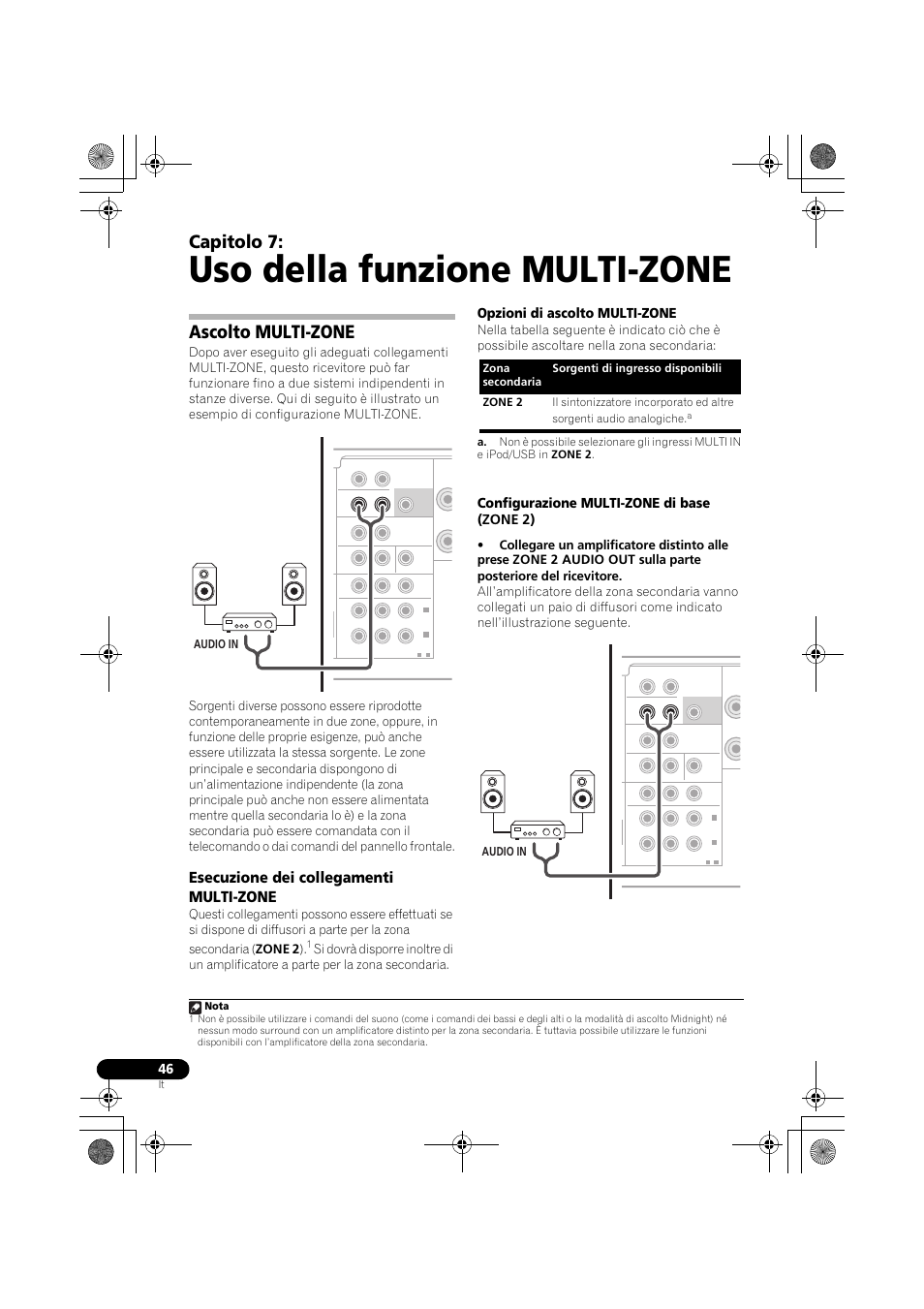Uso della funzione multi-zone, Ascolto multi-zone, Esecuzione dei collegamenti multi-zone | Esecuzione dei collegamenti, Multi-zone, Capitolo 7, Opzioni di ascolto multi-zone, Configurazione multi-zone di base (zone 2), Audio in, Nota | Pioneer VSX-819H-S User Manual | Page 46 / 282