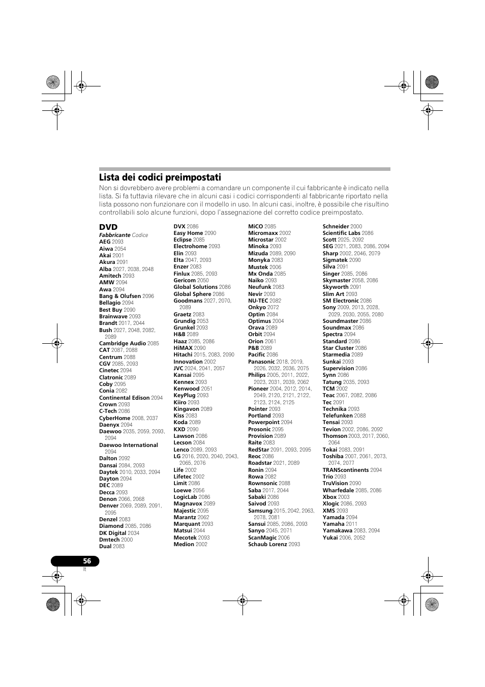 Lista dei codici preimpostati | Pioneer VSX-819H-S User Manual | Page 56 / 282