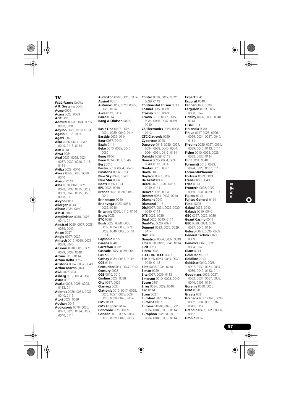 Pioneer VSX-819H-S User Manual | Page 57 / 282