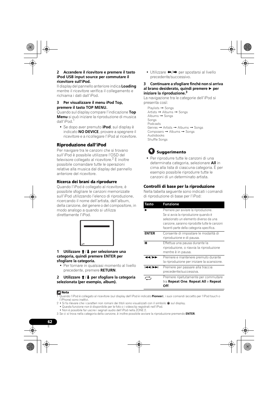 Riproduzione dall’ipod, Ricerca dei brani da riprodurre, Controlli di base per la riproduzione | Pioneer VSX-819H-S User Manual | Page 62 / 282