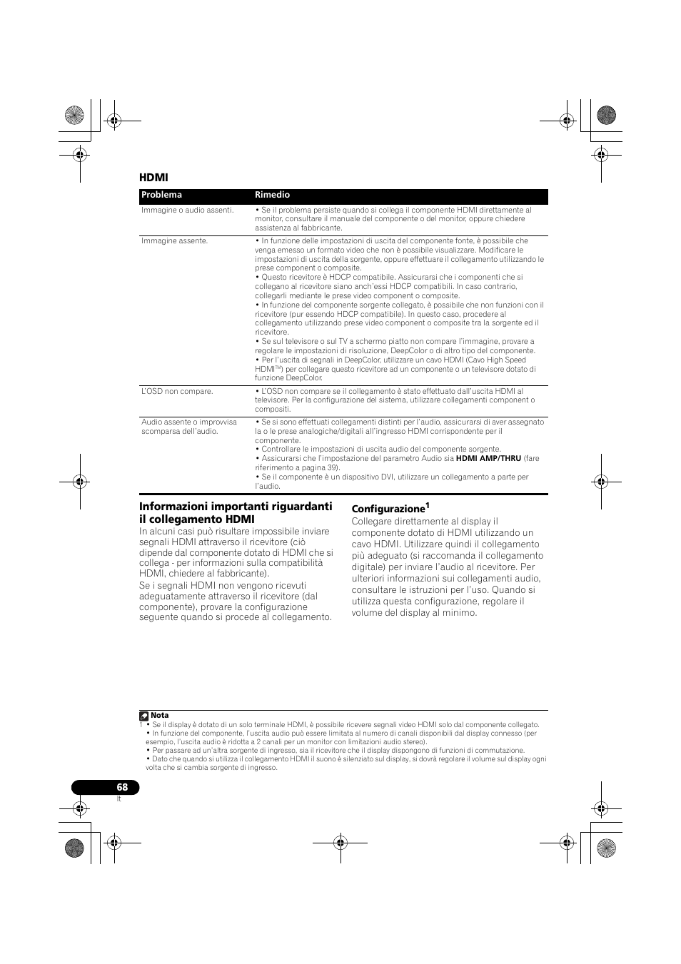 Hdmi, Hdmi informazioni importanti riguardanti il, Collegamento hdmi | Pioneer VSX-819H-S User Manual | Page 68 / 282