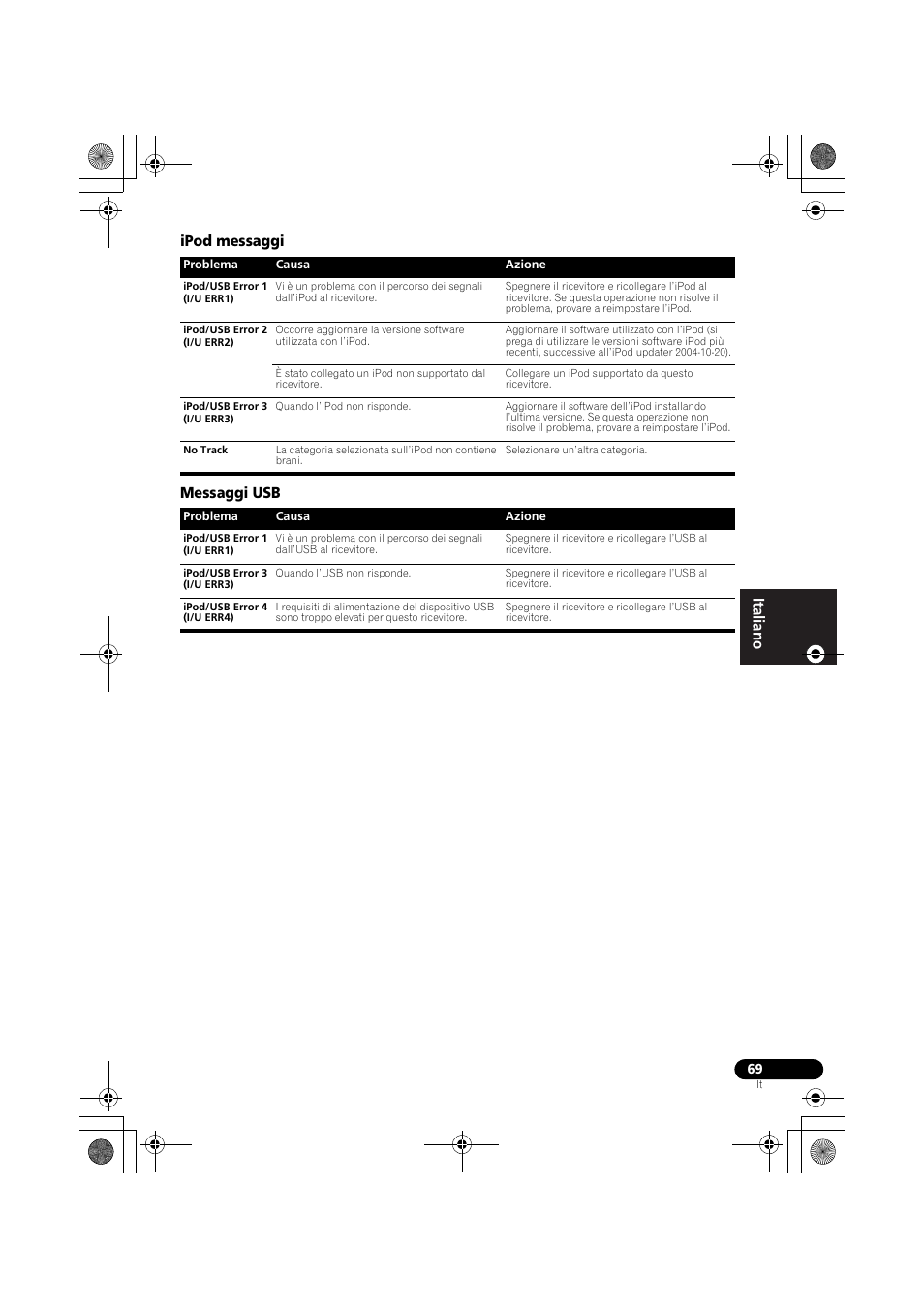 Ipod messaggi, Messaggi usb, Ipod messaggi messaggi usb | Pioneer VSX-819H-S User Manual | Page 69 / 282