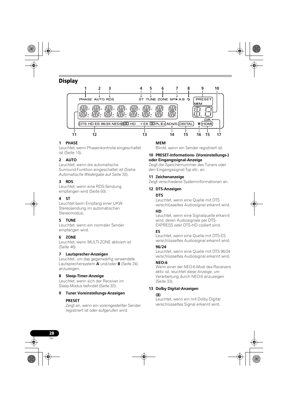 Display, Display auf seite 28 | Pioneer VSX-819H-S User Manual | Page 98 / 282