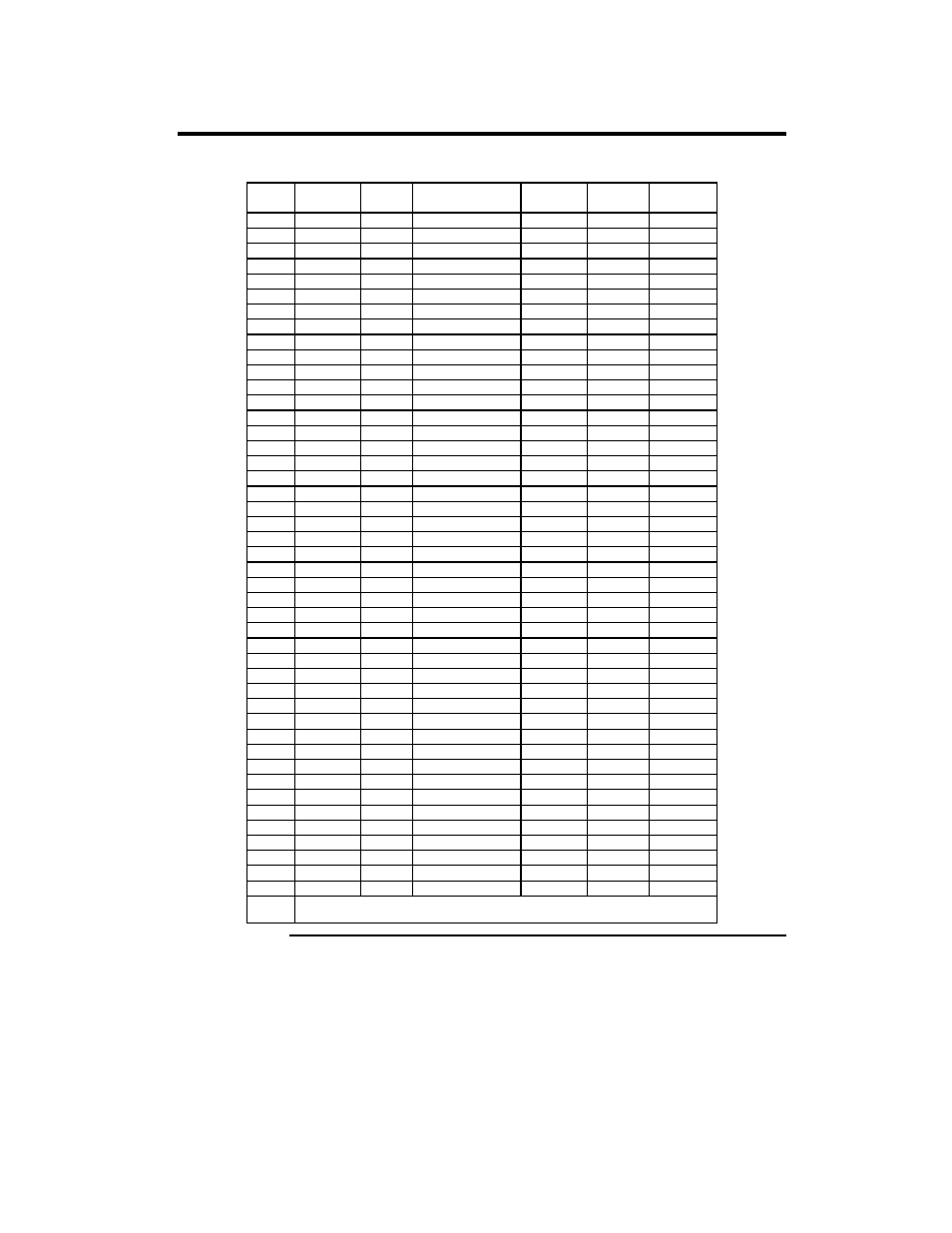 Continued hard disk drive types, Standard setup | American Megatrends MAN-758 User Manual | Page 53 / 89