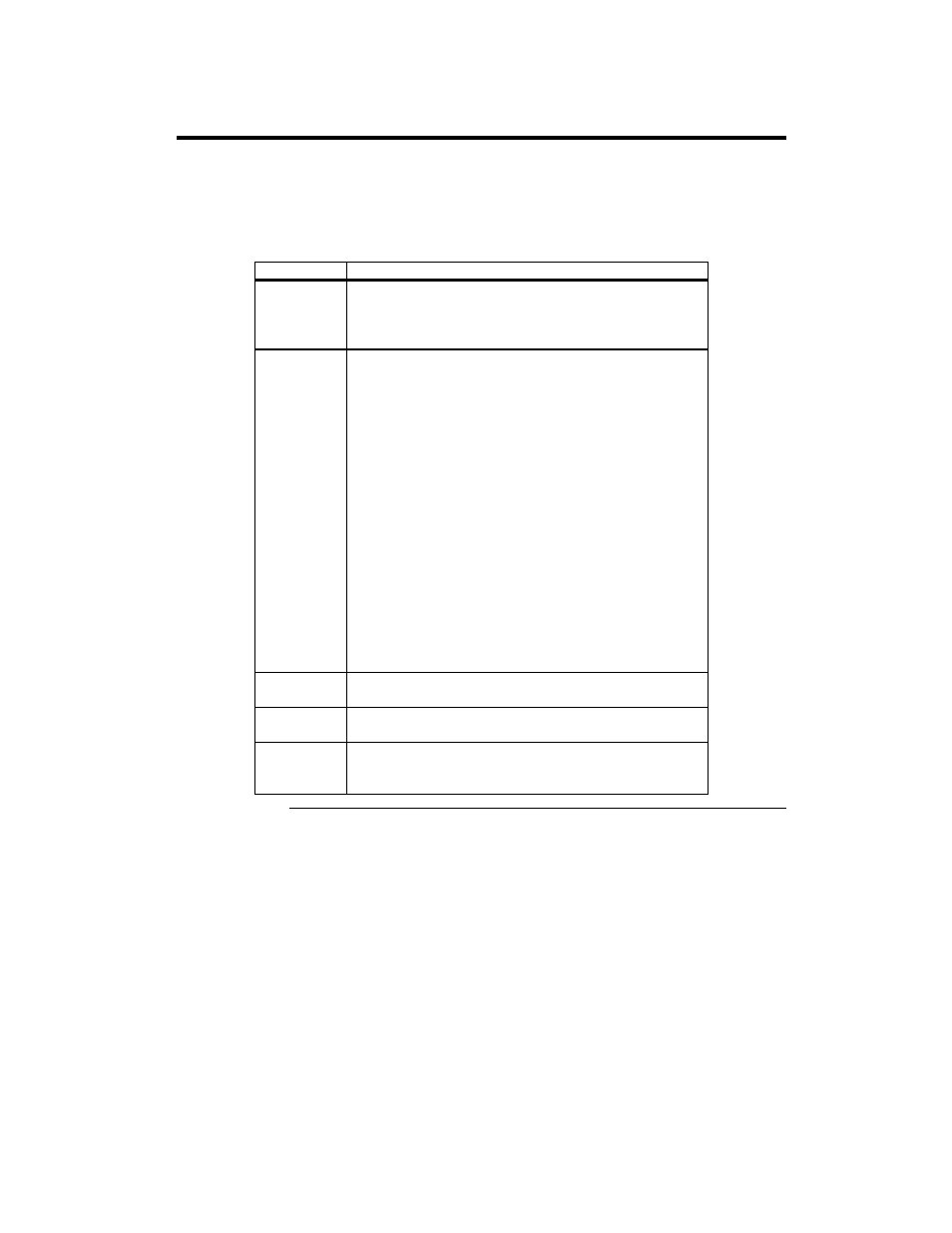 Standard setup | American Megatrends III User Manual | Page 45 / 74